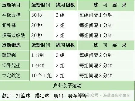 篮球训练检讨200字左右_0